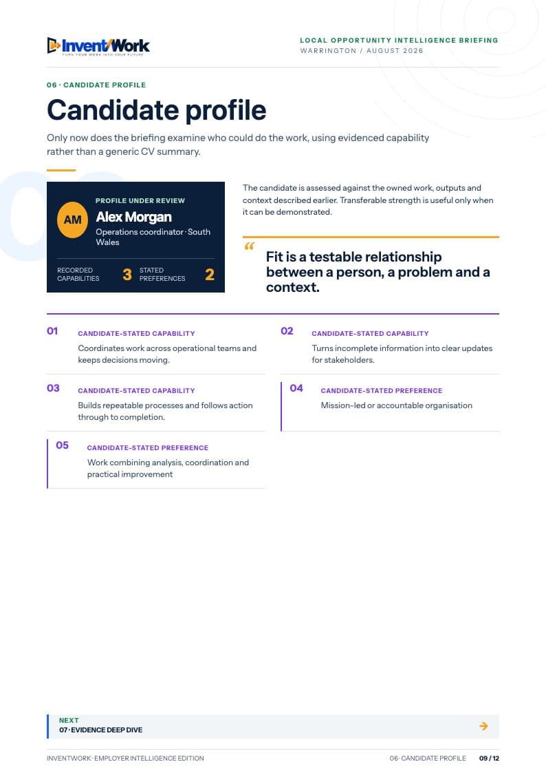 Candidate profile page from an InventWork media pack